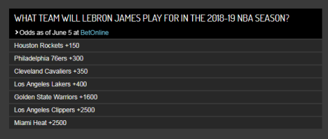 lebron odds.png